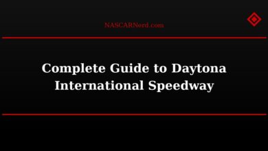 Complete Guide to Daytona International Speedway