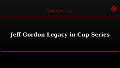 Jeff Gordon Legacy in Cup Series