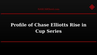 Profile of Chase Elliotts Rise in Cup Series