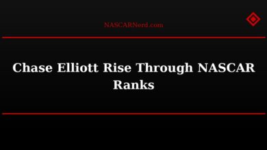 Chase Elliott Rise Through NASCAR Ranks