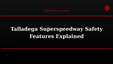 Talladega Superspeedway Safety Features Explained