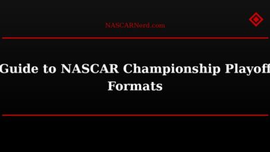 Guide to NASCAR Championship Playoff Formats