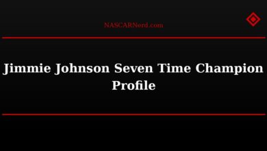 Jimmie Johnson Seven Time Champion Profile