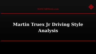 Martin Truex Jr Driving Style Analysis