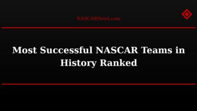 Most Successful NASCAR Teams in History Ranked