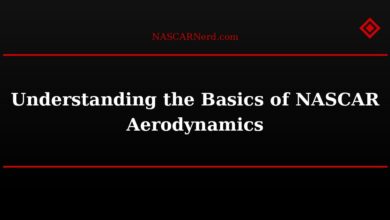 Understanding the Basics of NASCAR Aerodynamics