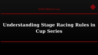 Understanding Stage Racing Rules in Cup Series
