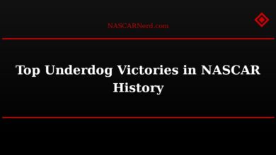 Top Underdog Victories in NASCAR History