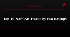 Top 10 NASCAR Tracks by Fan Ratings