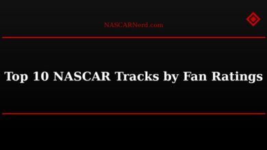 Top 10 NASCAR Tracks by Fan Ratings