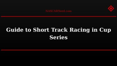 Guide to Short Track Racing in Cup Series