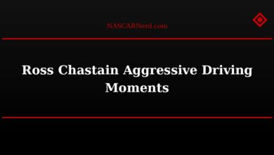 Ross Chastain Aggressive Driving Moments