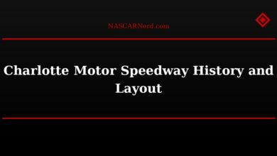 Charlotte Motor Speedway History and Layout