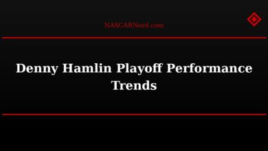 Denny Hamlin Playoff Performance Trends