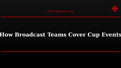 How Broadcast Teams Cover Cup Events
