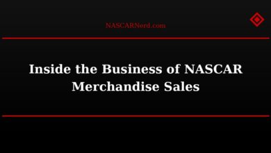 Inside the Business of NASCAR Merchandise Sales