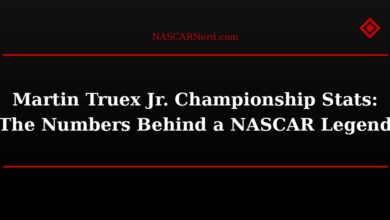 Martin Truex Jr. Championship Stats: The Numbers Behind a NASCAR Legend