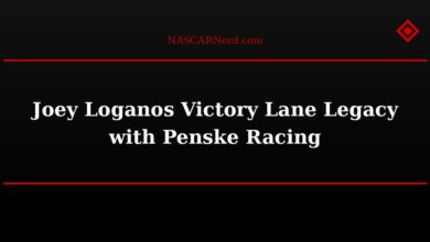 Joey Logano\s Victory Lane Legacy with Penske Racing